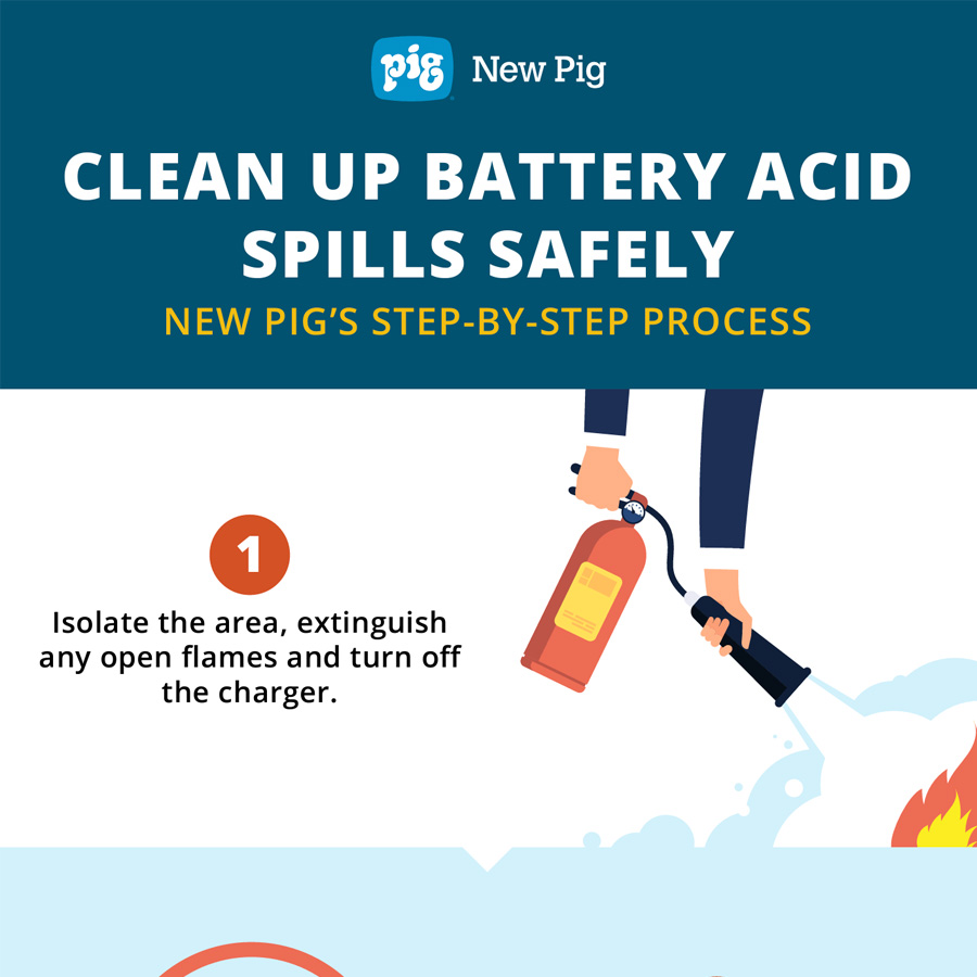 car battery acid spill cleanup guide